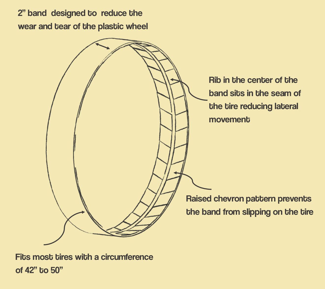 Sketched Tire with point